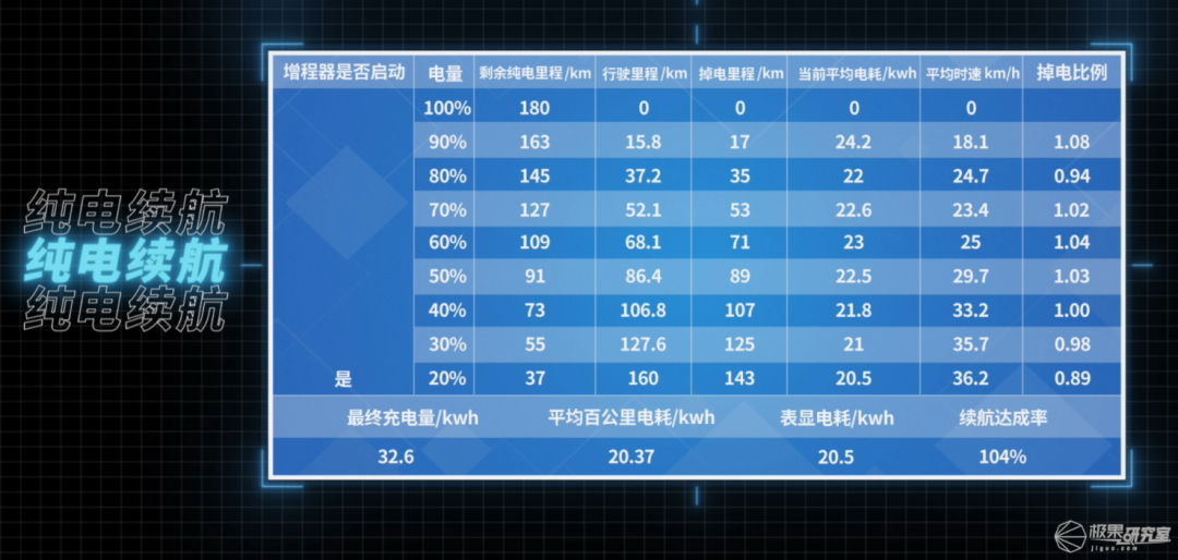 https://img.doubibi.com/newstatic/18928/0482c2ff6ba50f53.png
